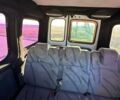 Белый Рено Кенгу, объемом двигателя 1.9 л и пробегом 251 тыс. км за 2650 $, фото 31 на Automoto.ua