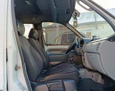 Белый Рено Кенгу, объемом двигателя 1.9 л и пробегом 321 тыс. км за 2700 $, фото 8 на Automoto.ua