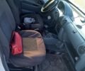 Білий Рено Кєнгу, об'ємом двигуна 1.9 л та пробігом 300 тис. км за 2400 $, фото 12 на Automoto.ua
