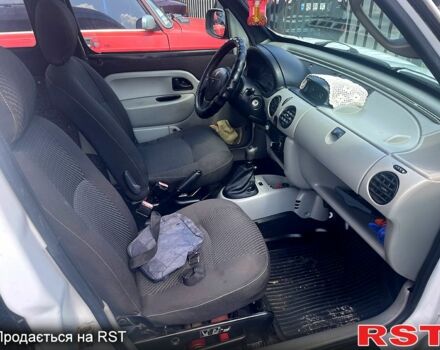 Білий Рено Кєнгу, об'ємом двигуна 1.9 л та пробігом 140 тис. км за 3850 $, фото 5 на Automoto.ua