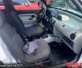Білий Рено Кєнгу, об'ємом двигуна 1.9 л та пробігом 140 тис. км за 3850 $, фото 5 на Automoto.ua