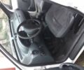 Белый Рено Кенгу, объемом двигателя 1.87 л и пробегом 300 тыс. км за 2500 $, фото 9 на Automoto.ua