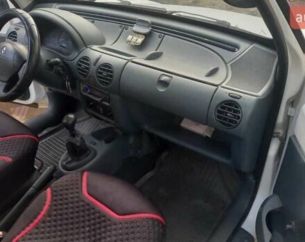 Белый Рено Кенгу, объемом двигателя 1.9 л и пробегом 355 тыс. км за 2900 $, фото 4 на Automoto.ua