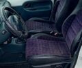 Белый Рено Кенгу, объемом двигателя 1.9 л и пробегом 425 тыс. км за 3000 $, фото 6 на Automoto.ua