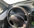 Белый Рено Кенгу, объемом двигателя 1.9 л и пробегом 500 тыс. км за 1550 $, фото 6 на Automoto.ua