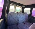 Белый Рено Кенгу, объемом двигателя 1.9 л и пробегом 251 тыс. км за 2650 $, фото 32 на Automoto.ua