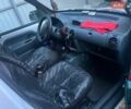 Белый Рено Кенгу, объемом двигателя 1.9 л и пробегом 300 тыс. км за 3000 $, фото 5 на Automoto.ua