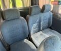 Белый Рено Кенгу, объемом двигателя 1.87 л и пробегом 376 тыс. км за 2600 $, фото 9 на Automoto.ua