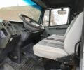 Білий Рено Кєнгу, об'ємом двигуна 1.9 л та пробігом 321 тис. км за 2300 $, фото 14 на Automoto.ua