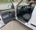 Білий Рено Кєнгу, об'ємом двигуна 1.87 л та пробігом 370 тис. км за 2300 $, фото 6 на Automoto.ua