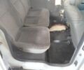 Білий Рено Кєнгу, об'ємом двигуна 1.9 л та пробігом 300 тис. км за 1560 $, фото 3 на Automoto.ua