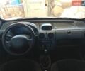 Белый Рено Кенгу, объемом двигателя 1.9 л и пробегом 266 тыс. км за 2500 $, фото 13 на Automoto.ua