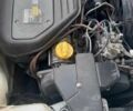 Білий Рено Кєнгу, об'ємом двигуна 1.9 л та пробігом 355 тис. км за 2900 $, фото 8 на Automoto.ua