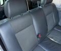 Белый Рено Кенгу, объемом двигателя 1.87 л и пробегом 260 тыс. км за 2600 $, фото 14 на Automoto.ua