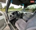 Белый Рено Кенгу, объемом двигателя 1.87 л и пробегом 230 тыс. км за 1550 $, фото 13 на Automoto.ua