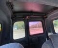 Белый Рено Кенгу, объемом двигателя 1.87 л и пробегом 420 тыс. км за 3200 $, фото 25 на Automoto.ua