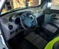 Белый Рено Кенгу, объемом двигателя 1.9 л и пробегом 230 тыс. км за 3800 $, фото 6 на Automoto.ua