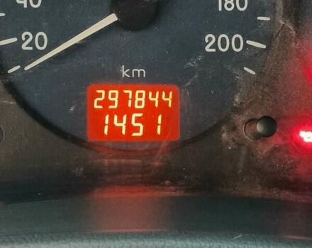 Білий Рено Кєнгу, об'ємом двигуна 1.9 л та пробігом 290 тис. км за 2500 $, фото 5 на Automoto.ua