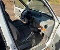 Белый Рено Кенгу, объемом двигателя 1.9 л и пробегом 350 тыс. км за 1908 $, фото 6 на Automoto.ua