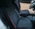 Белый Рено Кенгу, объемом двигателя 1.87 л и пробегом 290 тыс. км за 2800 $, фото 6 на Automoto.ua