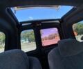 Белый Рено Кенгу, объемом двигателя 1.87 л и пробегом 420 тыс. км за 3200 $, фото 28 на Automoto.ua