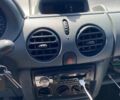 Белый Рено Кенгу, объемом двигателя 1.87 л и пробегом 420 тыс. км за 3200 $, фото 11 на Automoto.ua