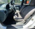 Белый Рено Кенгу, объемом двигателя 1.87 л и пробегом 420 тыс. км за 3200 $, фото 24 на Automoto.ua