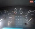Білий Рено Кєнгу, об'ємом двигуна 1.9 л та пробігом 275 тис. км за 1999 $, фото 4 на Automoto.ua