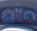 Белый Рено Кенгу, объемом двигателя 1.87 л и пробегом 420 тыс. км за 3200 $, фото 9 на Automoto.ua