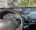 Білий Рено Кєнгу, об'ємом двигуна 1.9 л та пробігом 350 тис. км за 3700 $, фото 7 на Automoto.ua