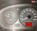 Белый Рено Кенгу, объемом двигателя 1.87 л и пробегом 103 тыс. км за 3200 $, фото 5 на Automoto.ua