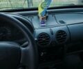 Белый Рено Кенгу, объемом двигателя 1.87 л и пробегом 290 тыс. км за 2800 $, фото 10 на Automoto.ua