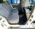 Белый Рено Кенгу, объемом двигателя 1.87 л и пробегом 420 тыс. км за 3200 $, фото 18 на Automoto.ua