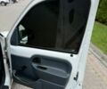 Білий Рено Кєнгу, об'ємом двигуна 1.9 л та пробігом 237 тис. км за 2499 $, фото 43 на Automoto.ua
