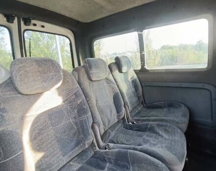 Рено Кєнгу 2001 у Дніпро (Дніпропетровську) на Automoto.ua Білий Рено Кєнгу, об'ємом двигуна 1.9 л та пробігом 100 тис. км за 3000 $, фото 8 на Automoto.ua