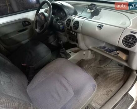 Белый Рено Кенгу, объемом двигателя 1.9 л и пробегом 278 тыс. км за 2050 $, фото 9 на Automoto.ua