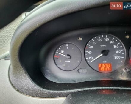 Белый Рено Кенгу, объемом двигателя 1.87 л и пробегом 215 тыс. км за 2950 $, фото 11 на Automoto.ua