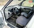 Белый Рено Кенгу, объемом двигателя 1.46 л и пробегом 480 тыс. км за 3850 $, фото 10 на Automoto.ua