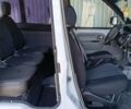 Белый Рено Кенгу, объемом двигателя 1.46 л и пробегом 450 тыс. км за 2820 $, фото 28 на Automoto.ua