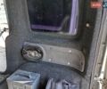 Белый Рено Кенгу, объемом двигателя 1.46 л и пробегом 450 тыс. км за 2820 $, фото 19 на Automoto.ua
