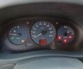 Рено Кенгу 2002 в Львове на Automoto.ua Белый Рено Кенгу, объемом двигателя 1.39 л и пробегом 352 тыс. км за 2950 $, фото 13 на Automoto.ua
