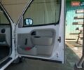 Белый Рено Кенгу, объемом двигателя 1.46 л и пробегом 450 тыс. км за 2820 $, фото 62 на Automoto.ua