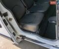 Белый Рено Кенгу, объемом двигателя 1.46 л и пробегом 450 тыс. км за 2820 $, фото 49 на Automoto.ua