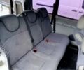 Белый Рено Кенгу, объемом двигателя 1.46 л и пробегом 480 тыс. км за 3850 $, фото 12 на Automoto.ua