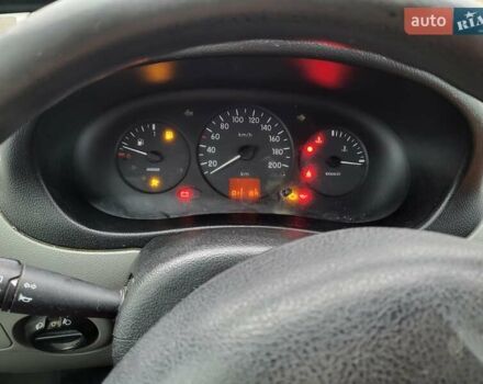 Белый Рено Кенгу, объемом двигателя 1.87 л и пробегом 215 тыс. км за 2950 $, фото 10 на Automoto.ua