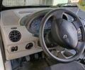 Белый Рено Кенгу, объемом двигателя 1.46 л и пробегом 450 тыс. км за 2820 $, фото 47 на Automoto.ua