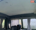 Белый Рено Кенгу, объемом двигателя 1.87 л и пробегом 192 тыс. км за 3300 $, фото 10 на Automoto.ua