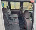 Белый Рено Кенгу, объемом двигателя 1.87 л и пробегом 488 тыс. км за 3000 $, фото 7 на Automoto.ua