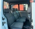 Белый Рено Кенгу, объемом двигателя 1.46 л и пробегом 342 тыс. км за 2499 $, фото 15 на Automoto.ua