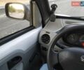 Белый Рено Кенгу, объемом двигателя 1.9 л и пробегом 138 тыс. км за 4200 $, фото 27 на Automoto.ua